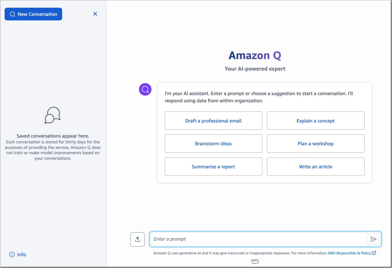 Painel Amazon Q
