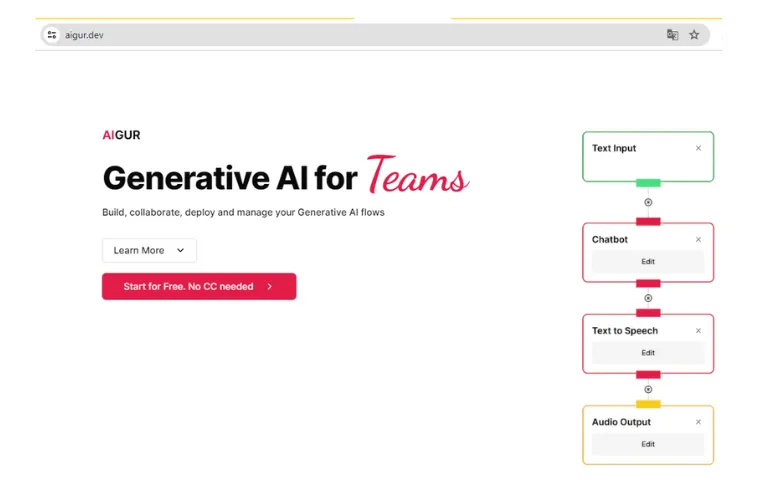 Captura do site do Aigur, com o título "Generative AI for Teams" e um fluxo com as etapas de entrada de texto, chatbot, conversão em fala e saída de áudio