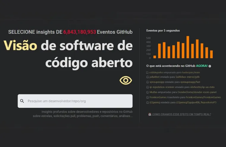 Captura da interface do OSS Insight, com estatísticas de eventos do GitHub em tempo real sobre fundo escuro