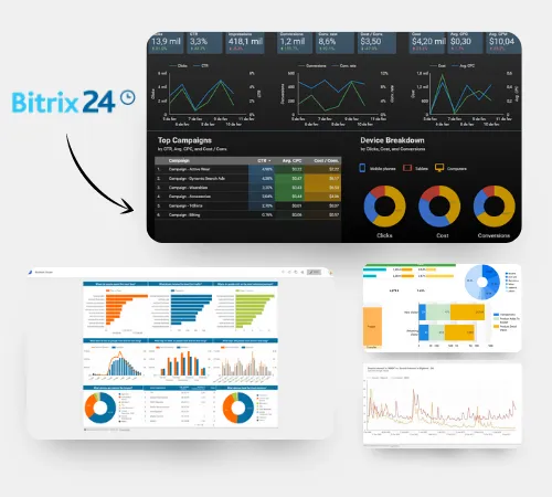 Bitrix24 Данные о мощности | Bytebio