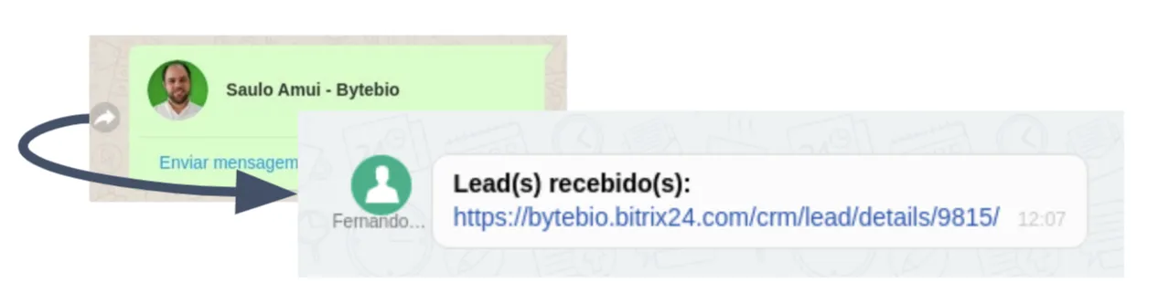 Integración de WhatsApp y Bitrix24 - Bytebio