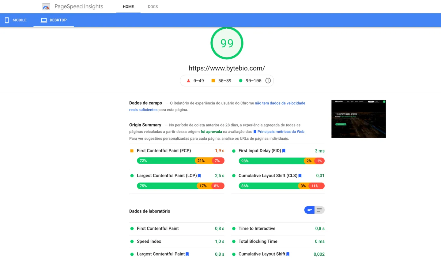 Оценка сайта Bytebio.com получил 99 баллов в Google Speed ​​Pages для настольных компьютеров — Core Web Vitals