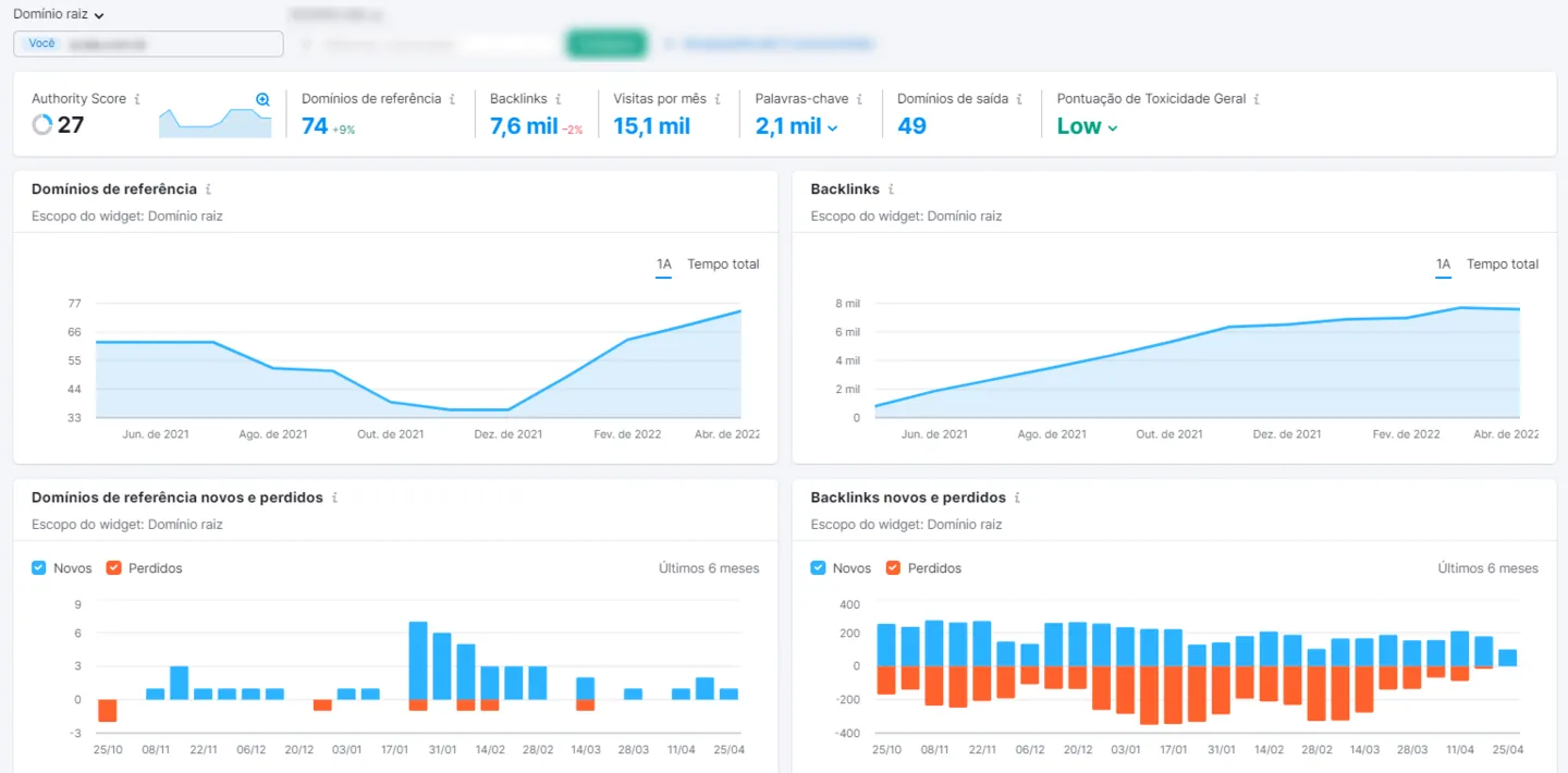 Консультации в SEO | Bytebio