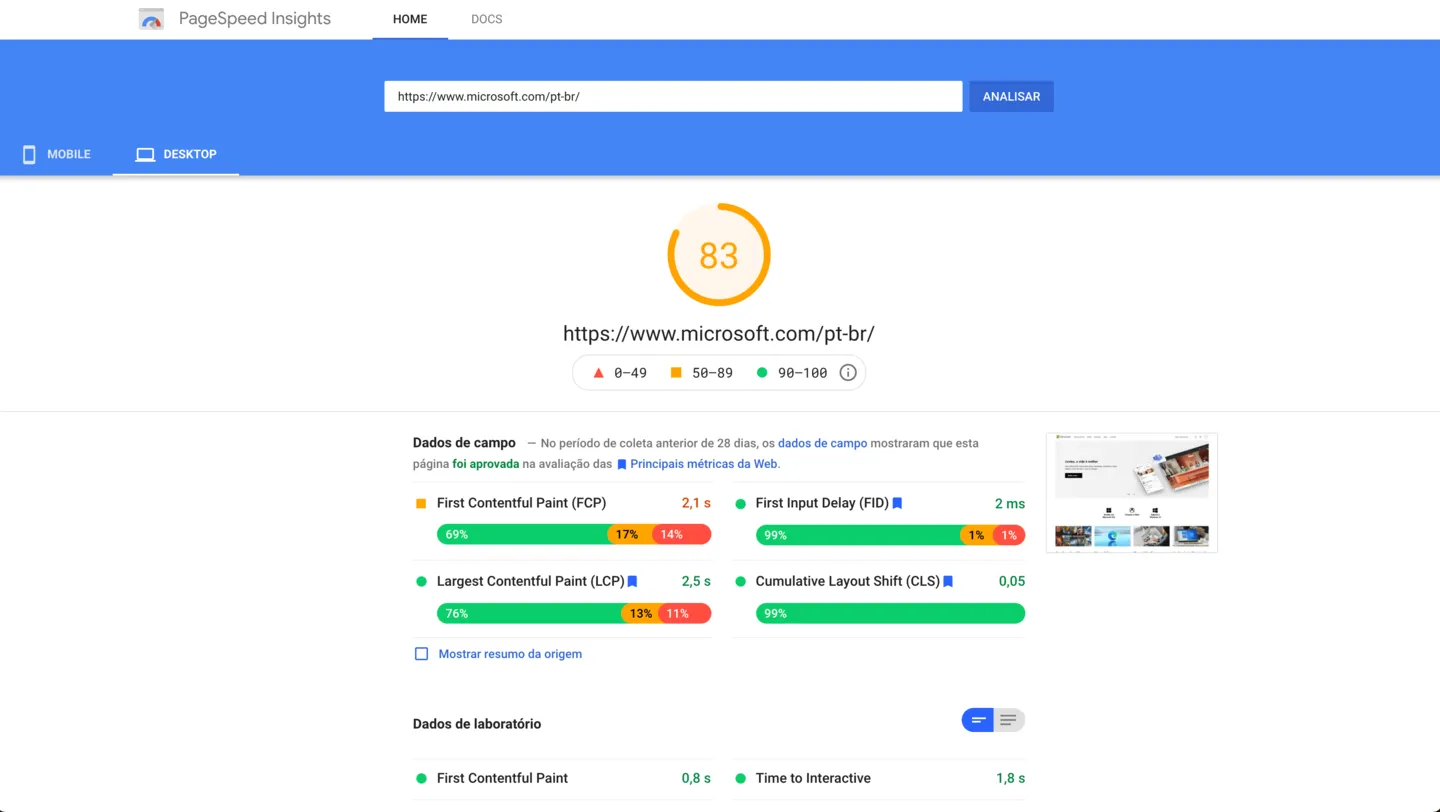 Оценка веб-сайта Microsoft.com на Google Speed ​​Pages с оценкой 83 для настольных компьютеров