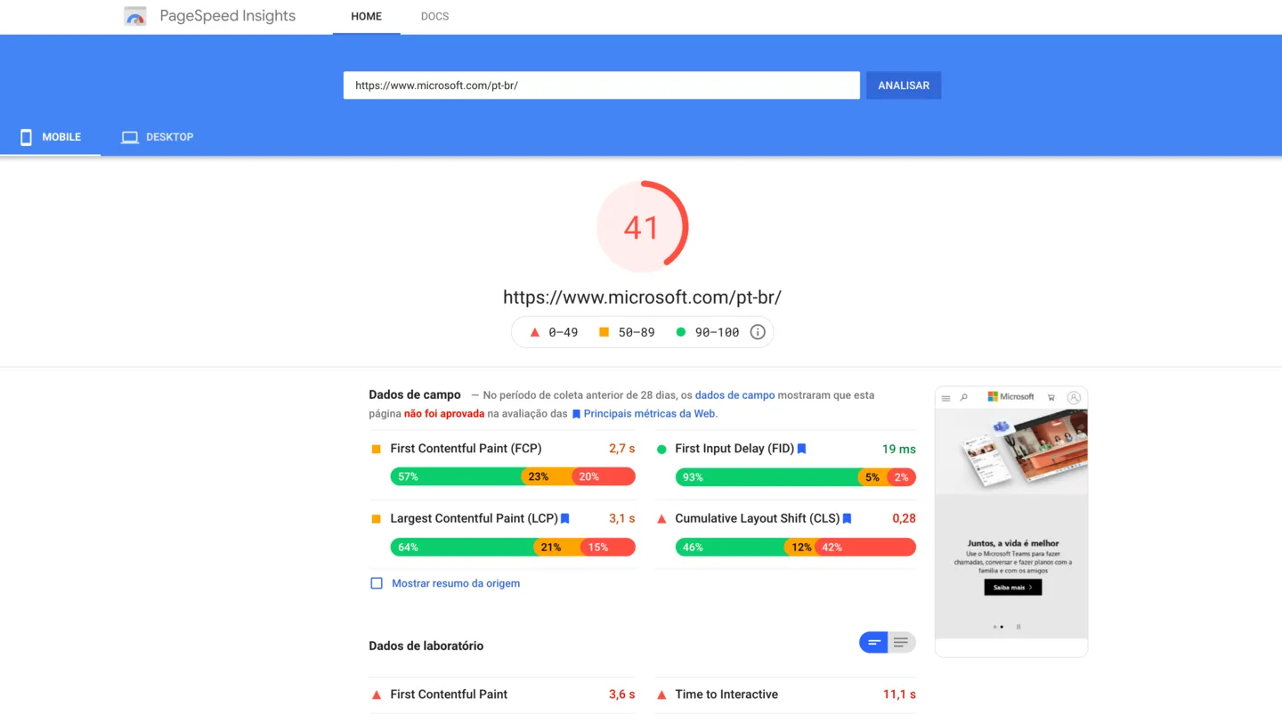 Оценка веб-сайта Microsoft.com на Google Speed ​​Pages с оценкой 41 для мобильных устройств