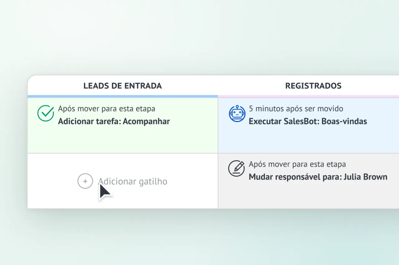 Setting up automation triggers by funnel stage in Kommo