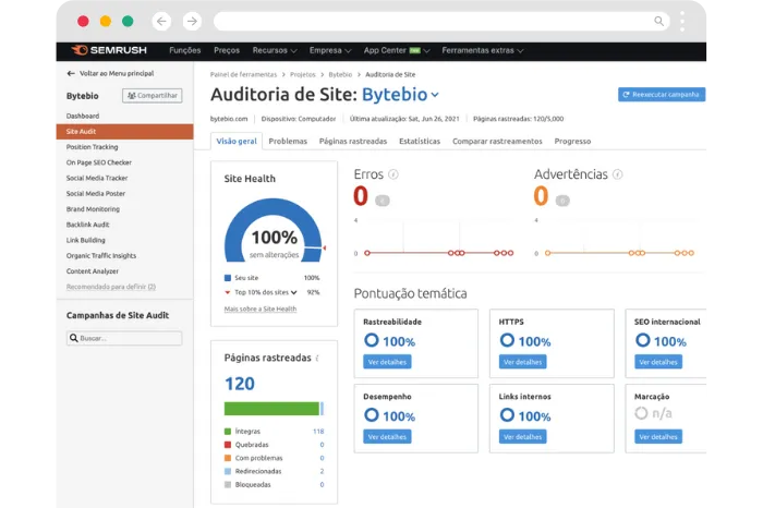 Консультации в SEO | Bytebio