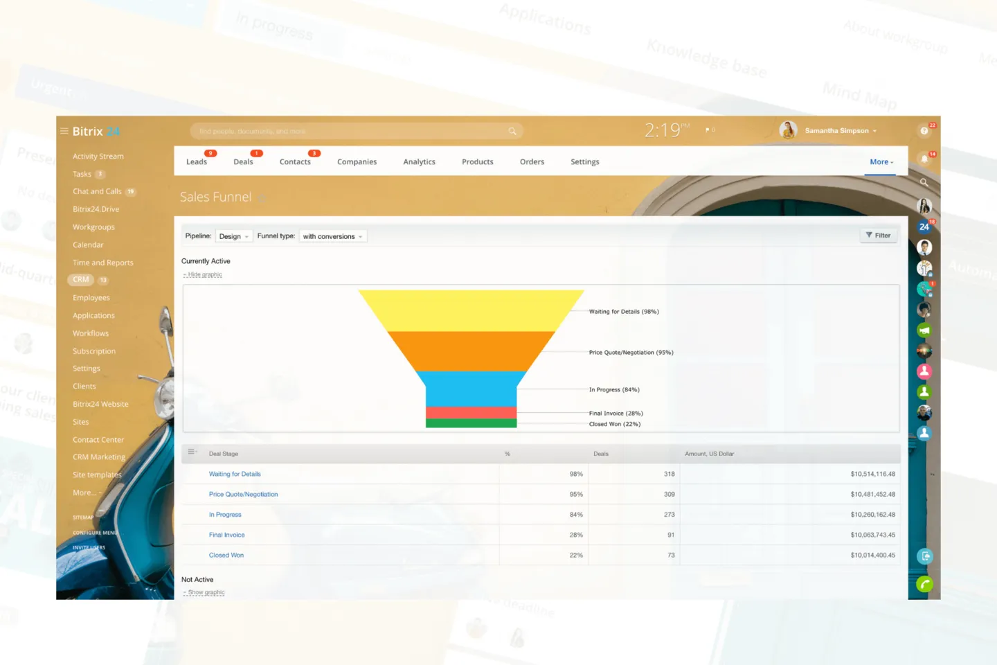 Funil de vendas no CRM do Bitrix24 | Bytebio