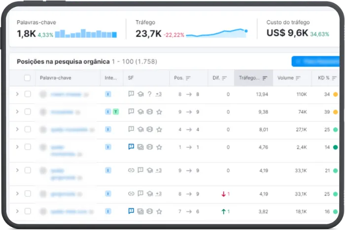 Мониторинг слов Bytebio