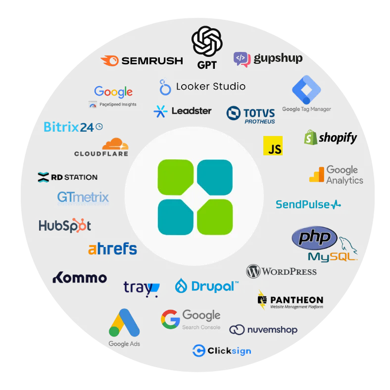 Bytebio - MarTech y Transformación Digital