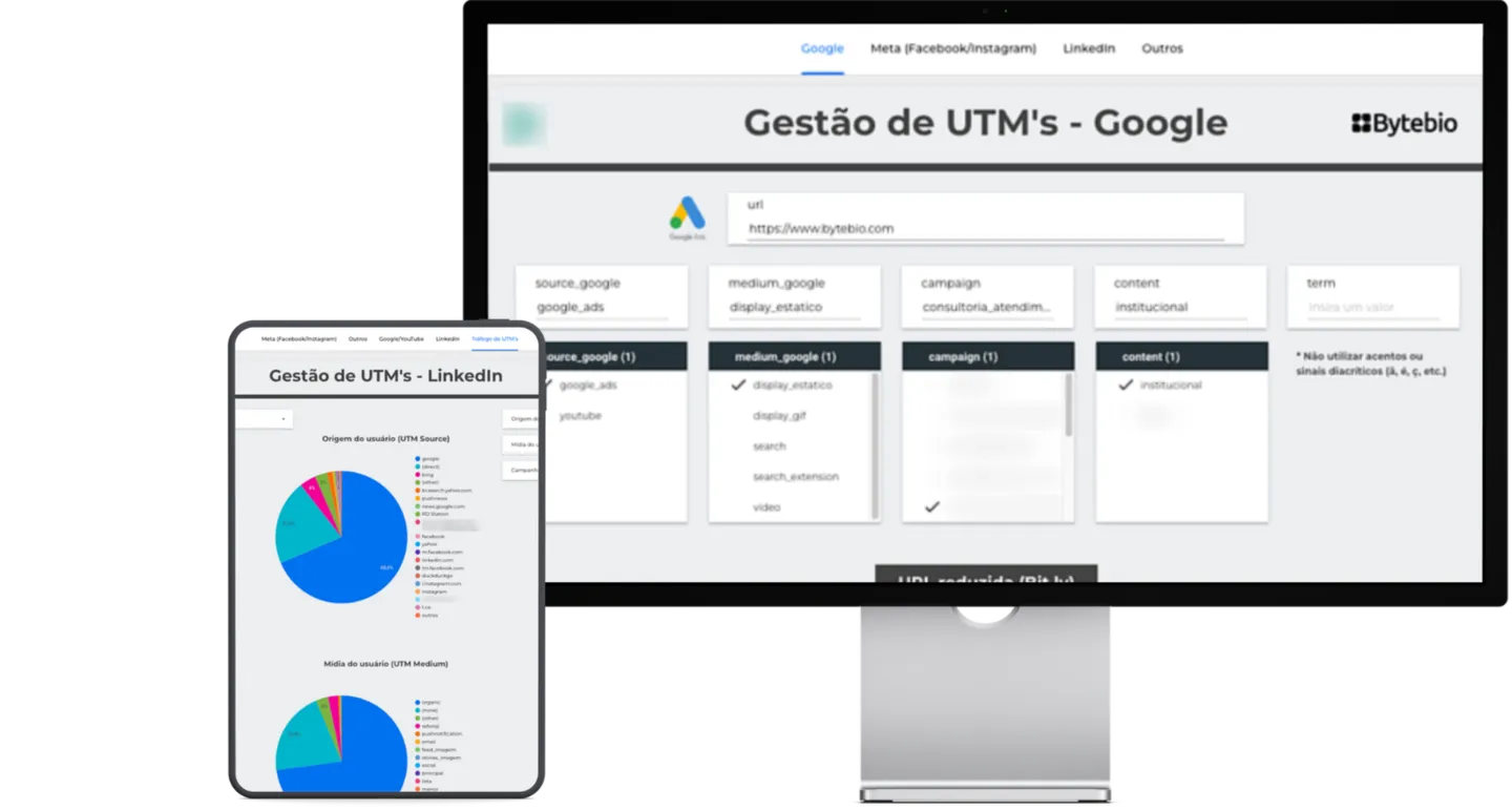 Gestión UTM | Bytebio