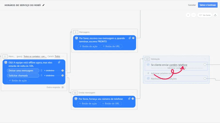 Шаг 5. Как настроить Salesbot в Kommo CRM с чат-ботом для WhatsApp, Instragram, Facebook, Viber, Telegram, Skype и других каналов.