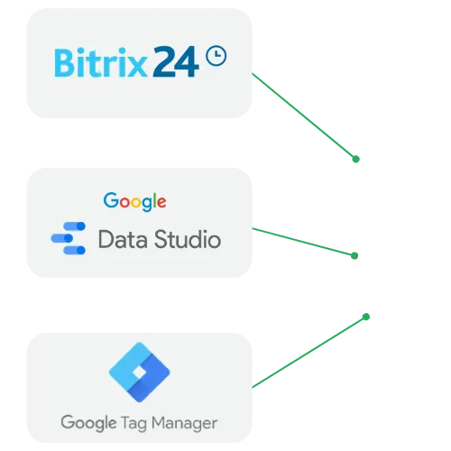 Bitrix, Google data studio, Google tag manager