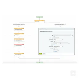 Busco apoyo en automatización (Business Process), en Bitrix24