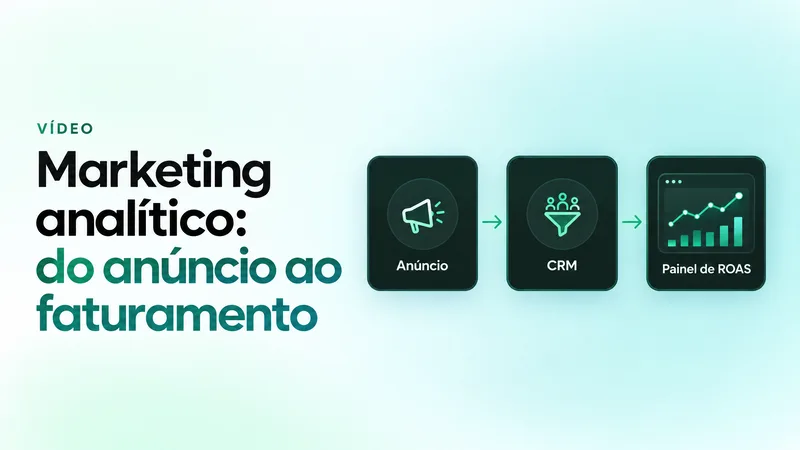 Capa do vídeo: Marketing analítico, do anúncio ao faturamento. Ao lado, três cartões ligados por setas: Anúncio, CRM e Painel de ROAS.